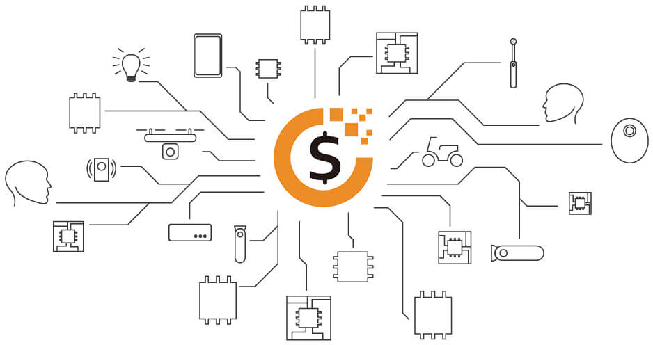 电子产业 IP 价值可量化 开源链构建产业新革命