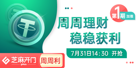 Gate.io Startup打折福利第26期BTC8折认购结果