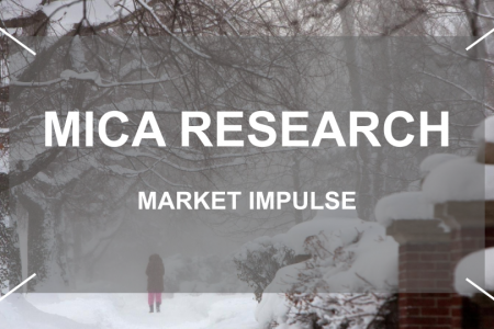 【MICA RESEARCH】比特币交易迈入寒冬，市场产生不小的结构变化