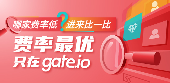 Gate.io短时期权交易首发每日赛圆满结束——最高单日收益率1376.78%