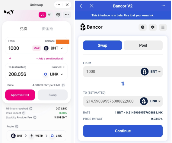 Bancor V2上线，Link做市年化330%，能再次激发DEX吗？